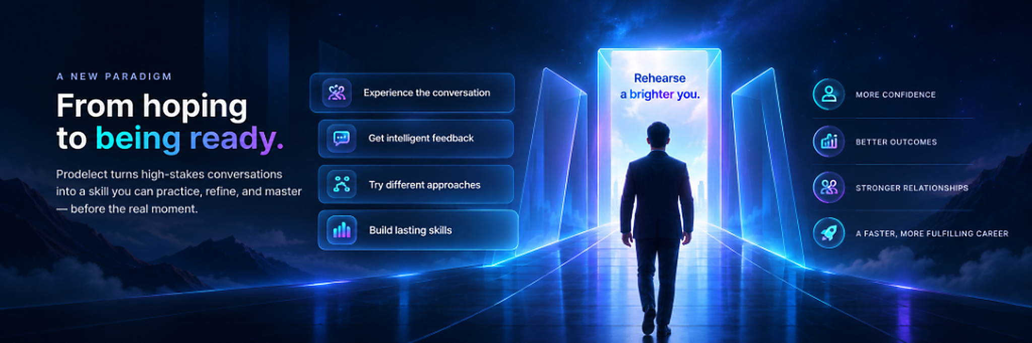 A New Paradigm: From hoping to being ready - Prodelect career rehearsal portal